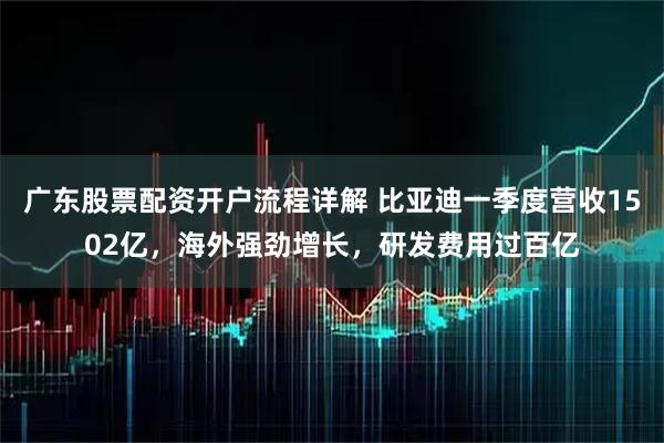 广东股票配资开户流程详解 比亚迪一季度营收1502亿，海外强劲增长，研发费用过百亿